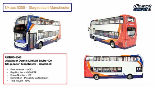 Northcord cmnl ukbus6005 - ukbus6005,